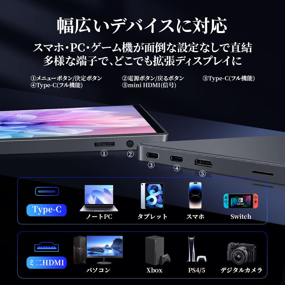 Amazon.co.jp: モバイルモニター 10.5インチ 1920*1280 3:2画面比